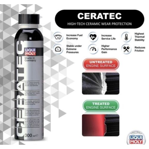 Liqui Moly Ceratec - Πρόσθετο Λιπαντικού - Image 3