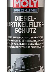 Liqui Moly Pro-Line Πρόσθετο DPF