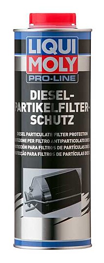 Liqui Moly Pro-Line Πρόσθετο DPF